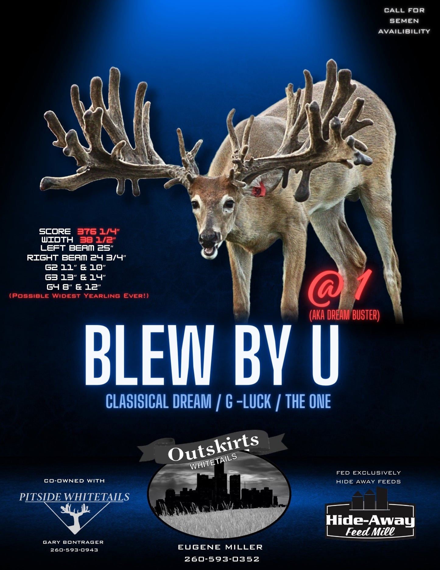 Blew-By-U
